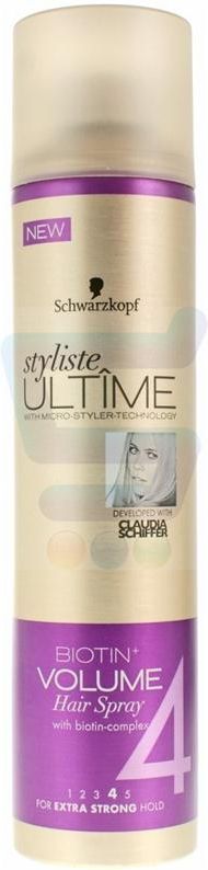 lakier do włosów schwarzkopf styliste ultime opinie