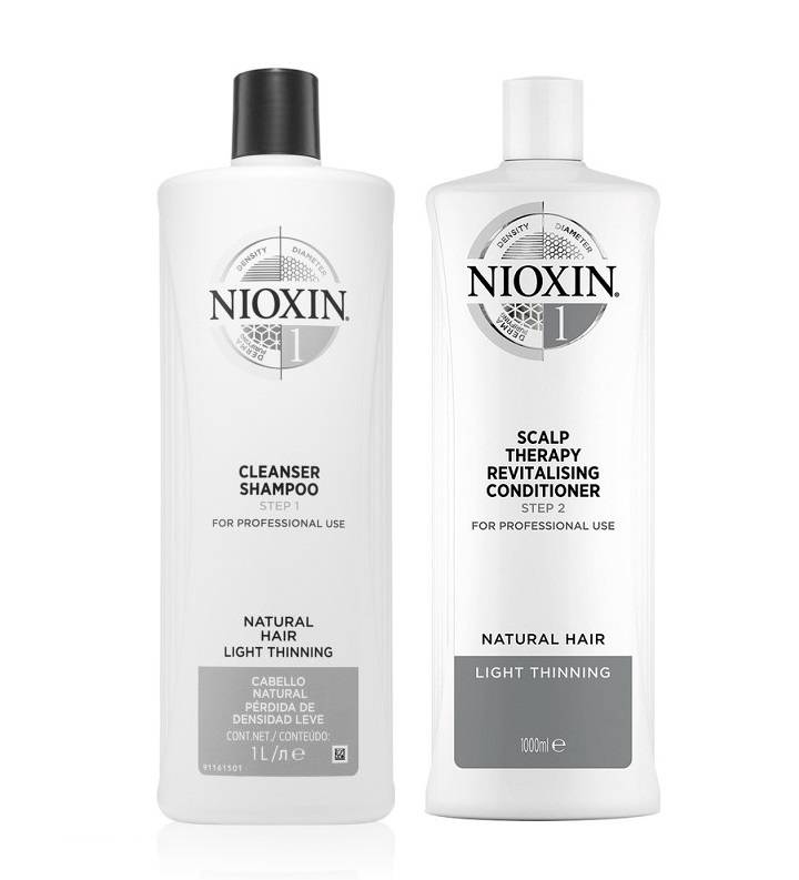 nioxin szampon i odżywka