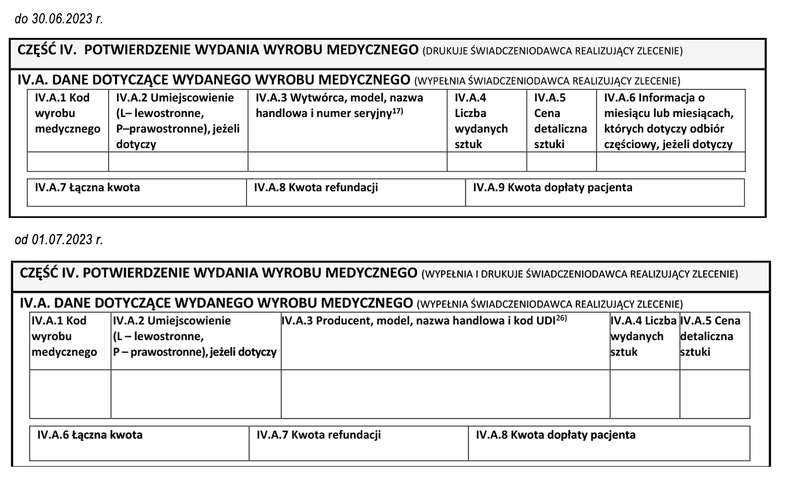 2020 nowy wniosek na pieluchomajtki przykład