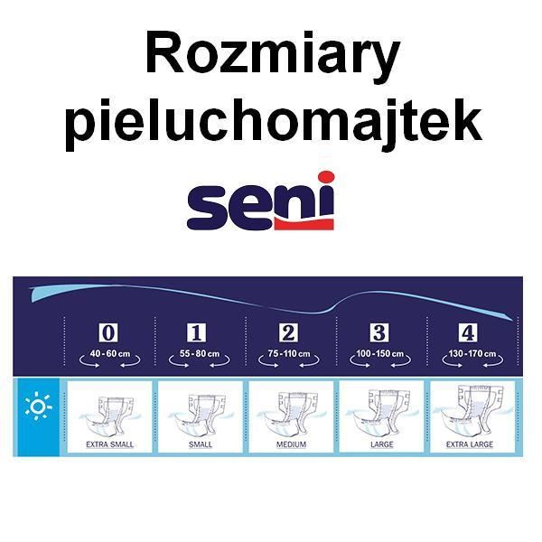 seni pieluchomajtki rozmiarówka