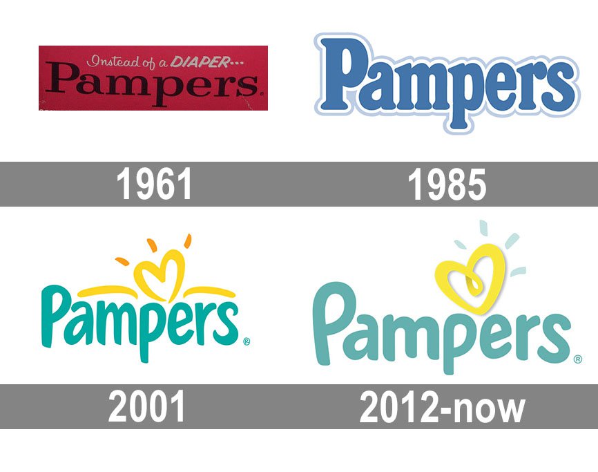 pampers history