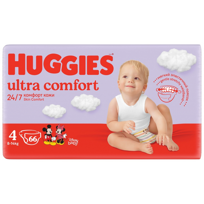 huggies pl