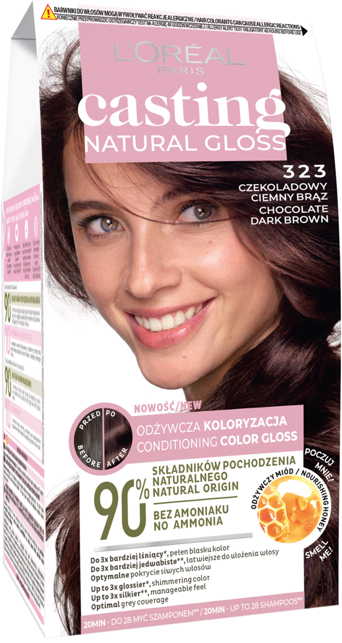 rossmann szampon koloryzujący casting