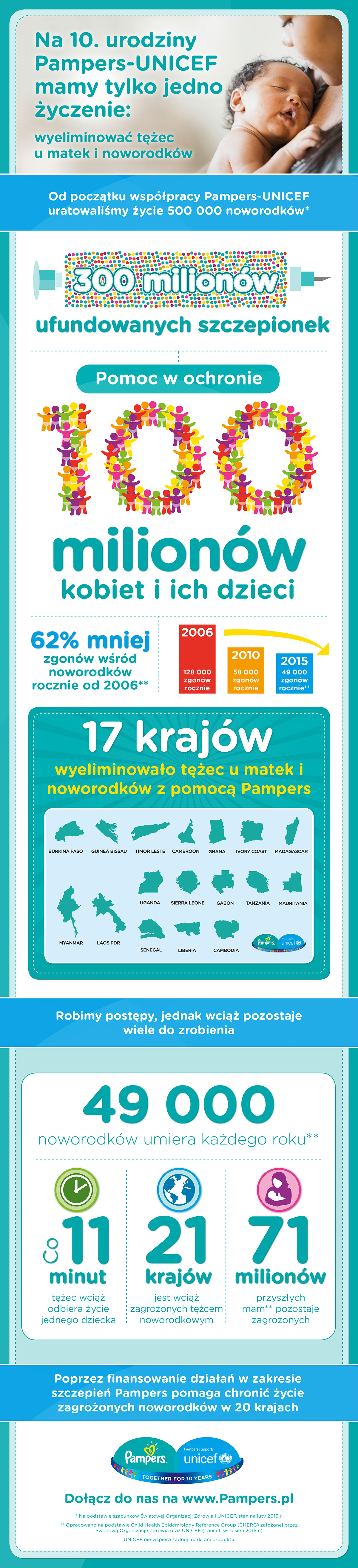 pampers szczepionka