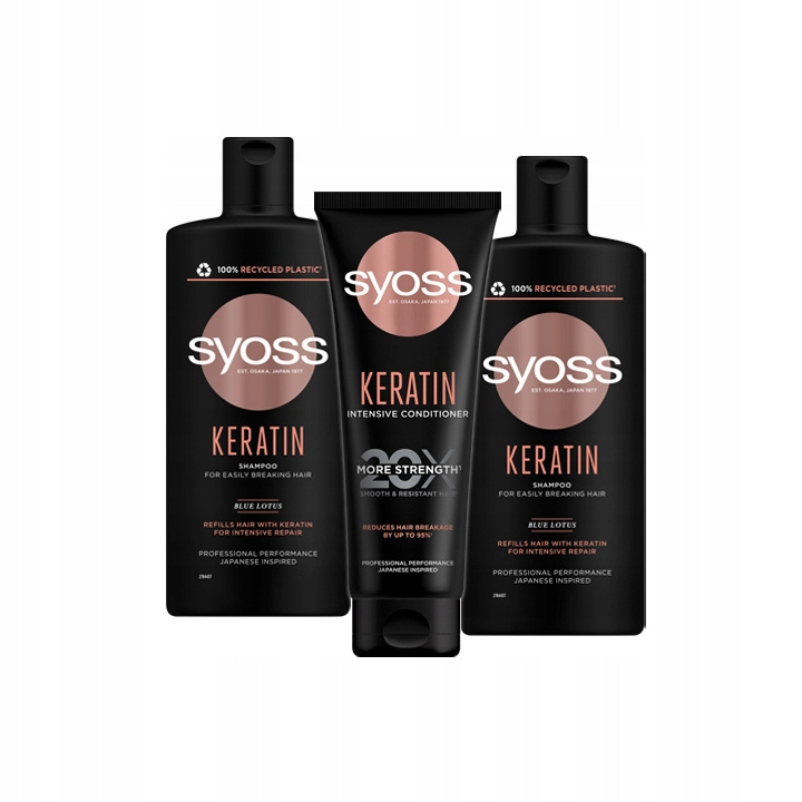 szampon syoss keratin