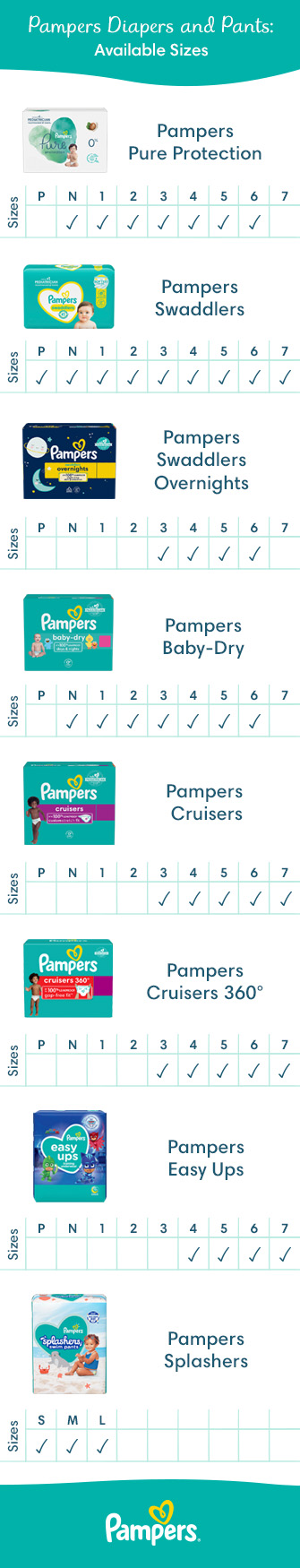 pampers diaper sizes