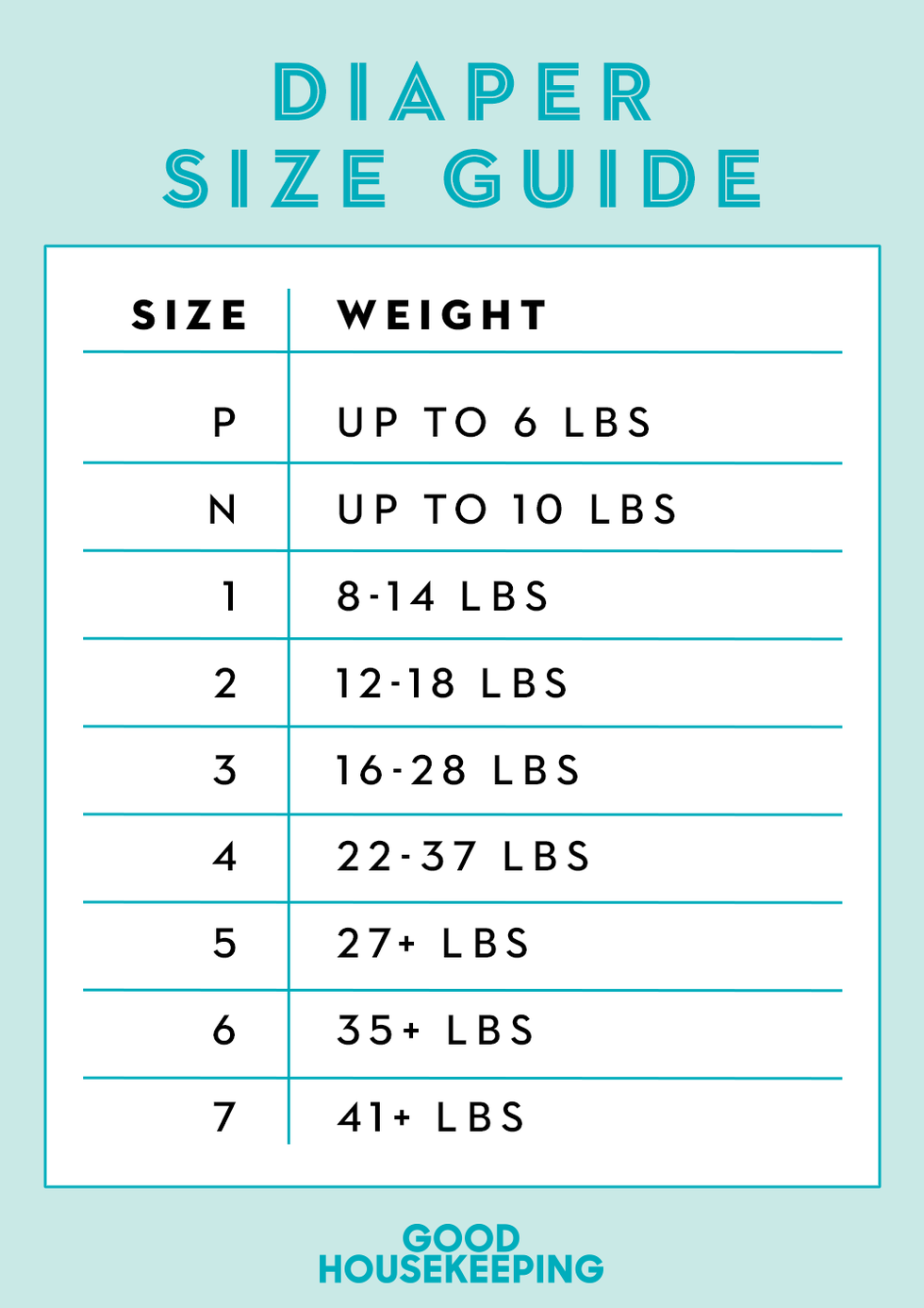 pampers cruisers size chart