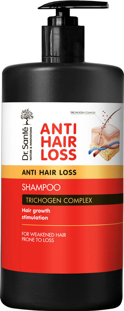 dr sante anti hair loss szampon efekty