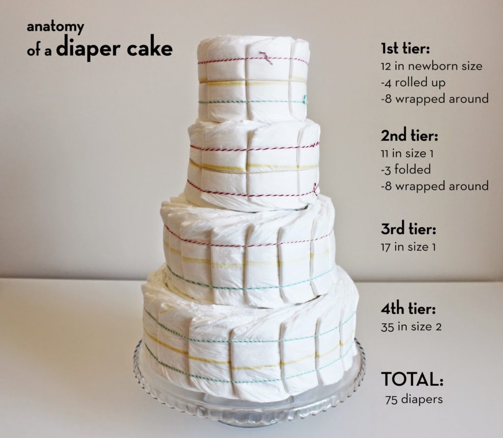 pampers cake diy