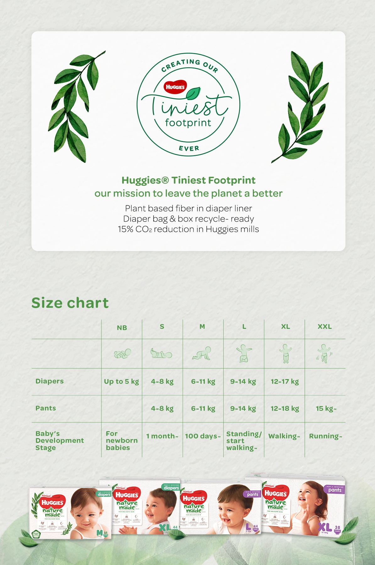 huggies tiniest footprint