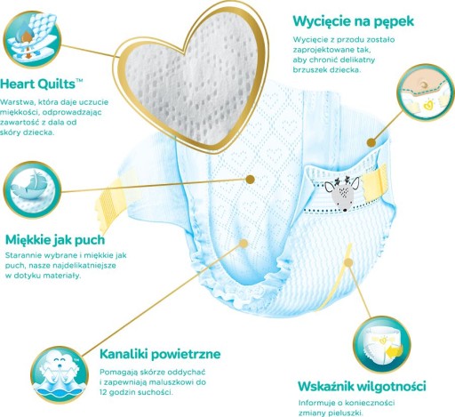 pampers wskaźnik wilgotności 2