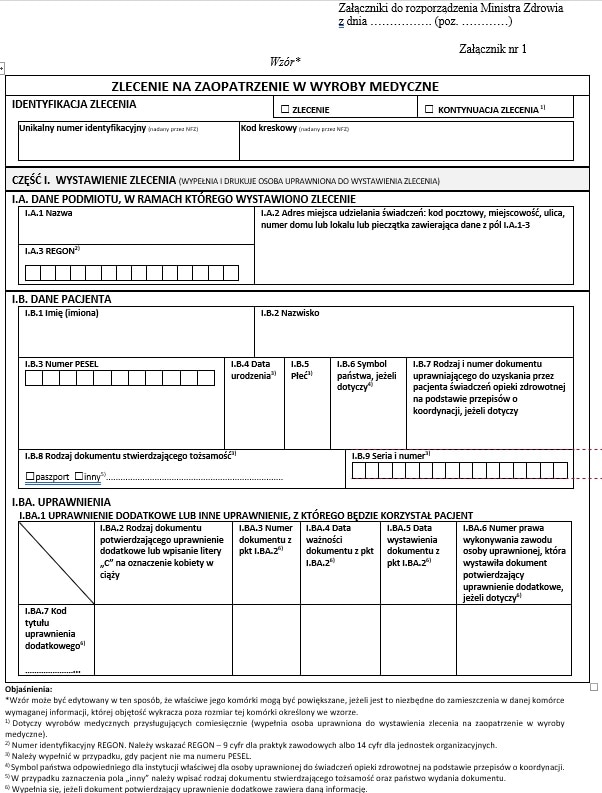 loredal szampon z biotyna