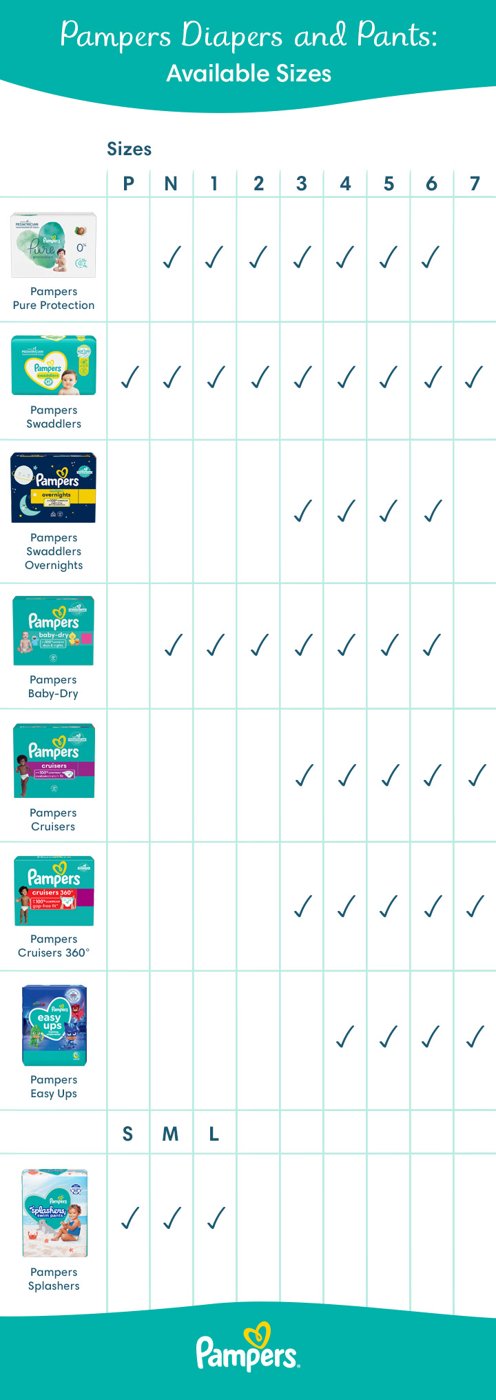 pampers size chart transparent