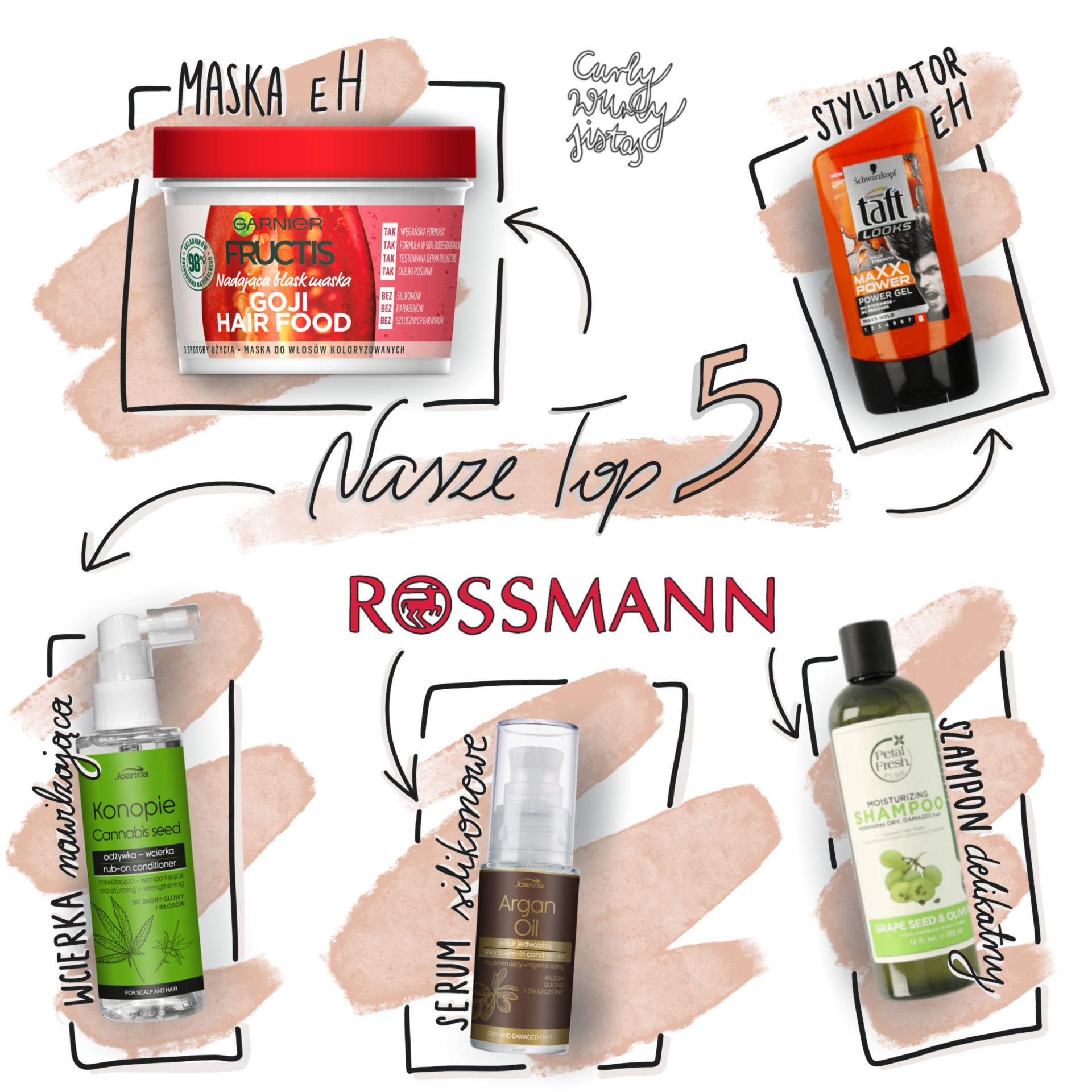 olejek do włosów kręconych rossmann