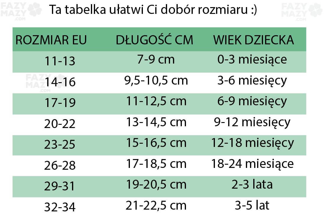 jaki rozmiar pampers ów w 7tygodniu