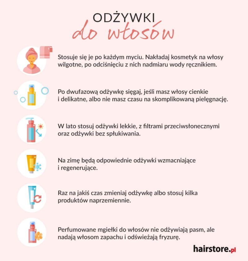 odżywka do włosów dzialanie