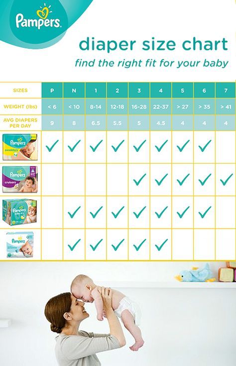 pampers new baby size 1 weight