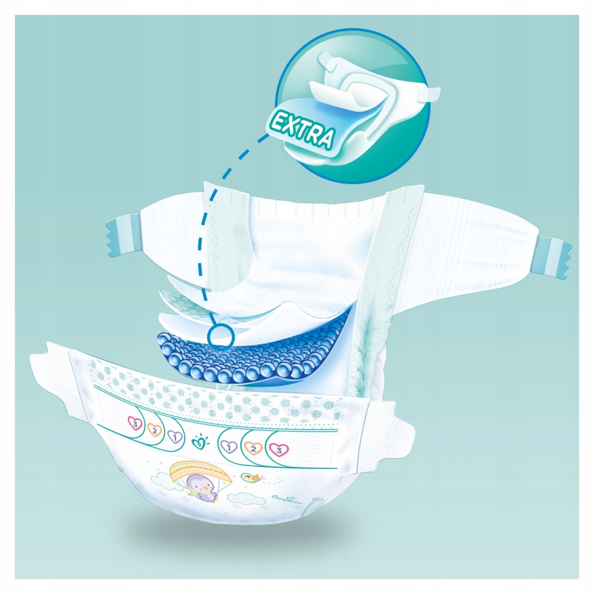 pampers active baby 3 108 sztuk