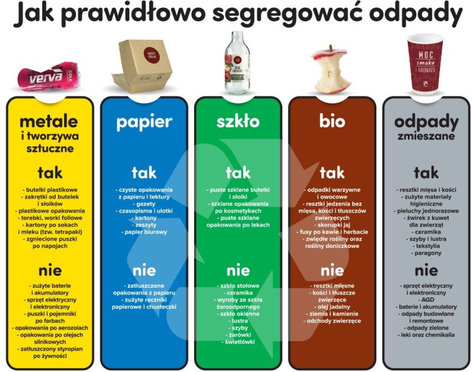 bio segregacja warszawa pieluchy