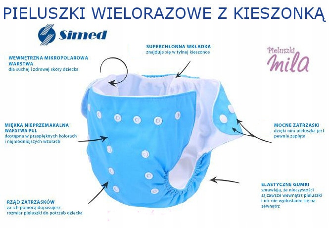 pampersy wielokrotnego użytku