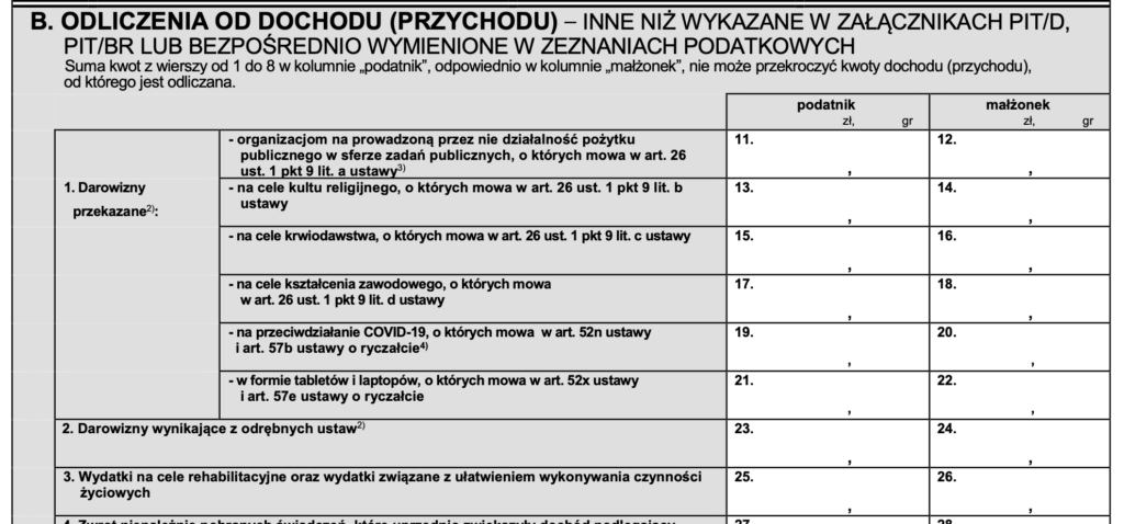 wydatki na pieluchy dla osoby niepełnosprawnej odliczenie