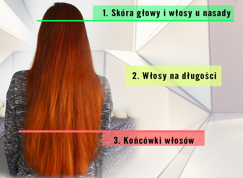 Pielęgnacja włosów