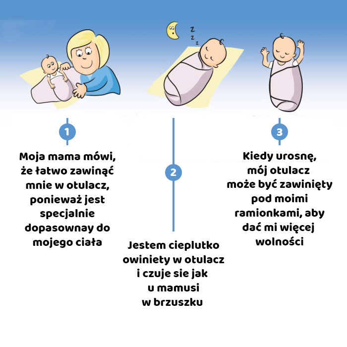 jak zawinąć dziecko w kokon z pieluchy