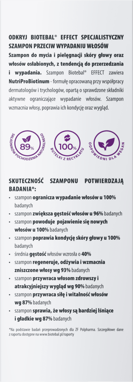 biotebal szampon rossmann