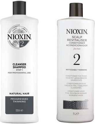 szampon nioxin 2 opinie