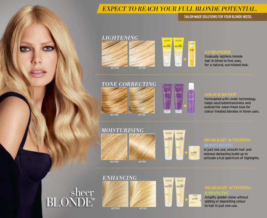 john frieda go blonder szampon efekty