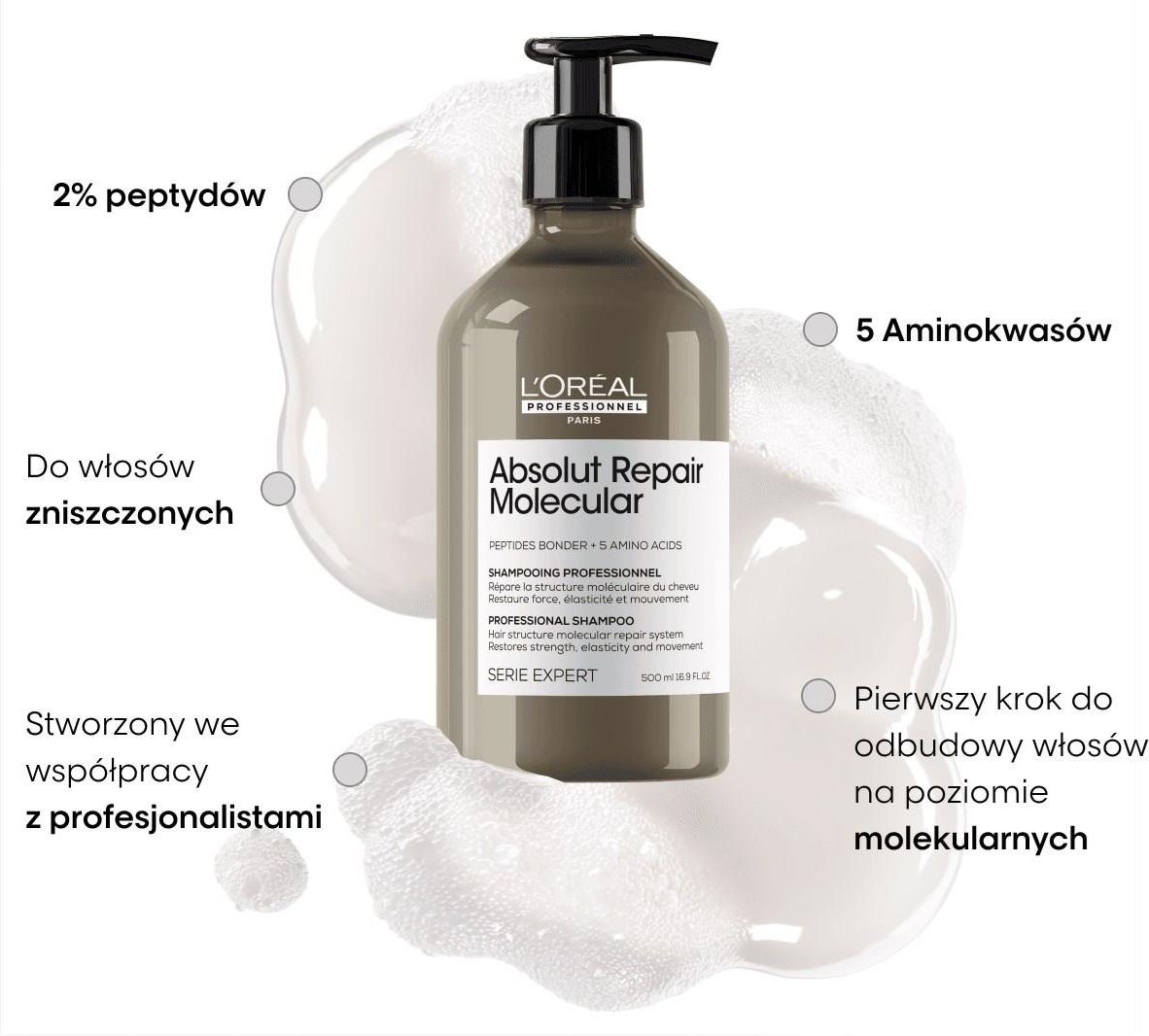 loreal pro szampon do włosów zniszczonych