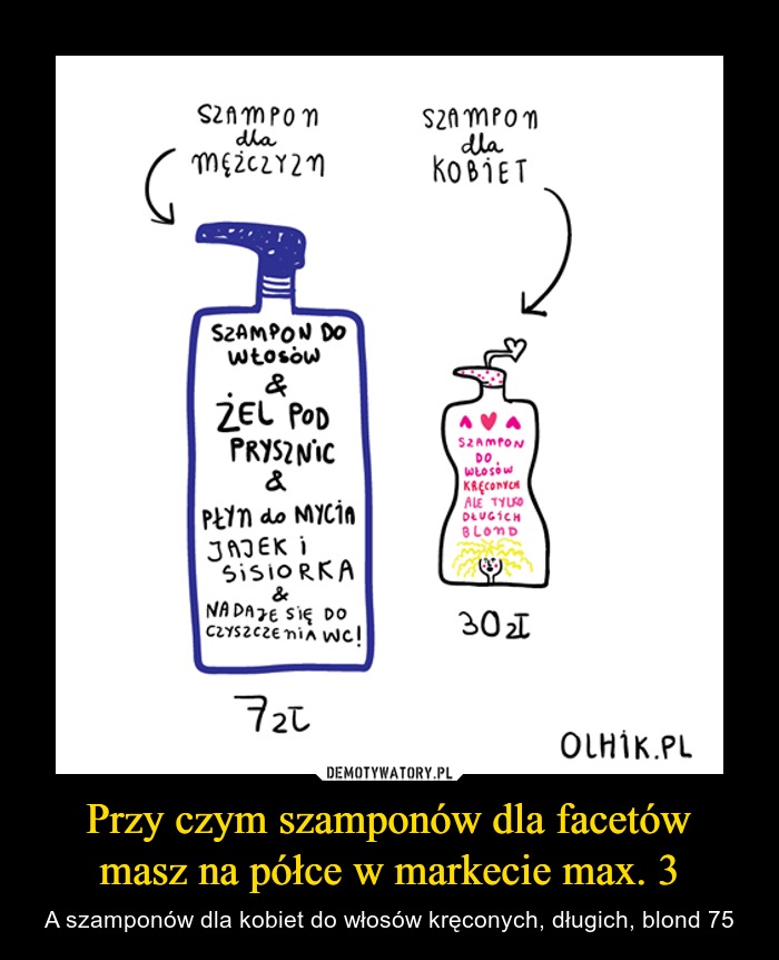 szampon do wszystkiego dla mężczyzn