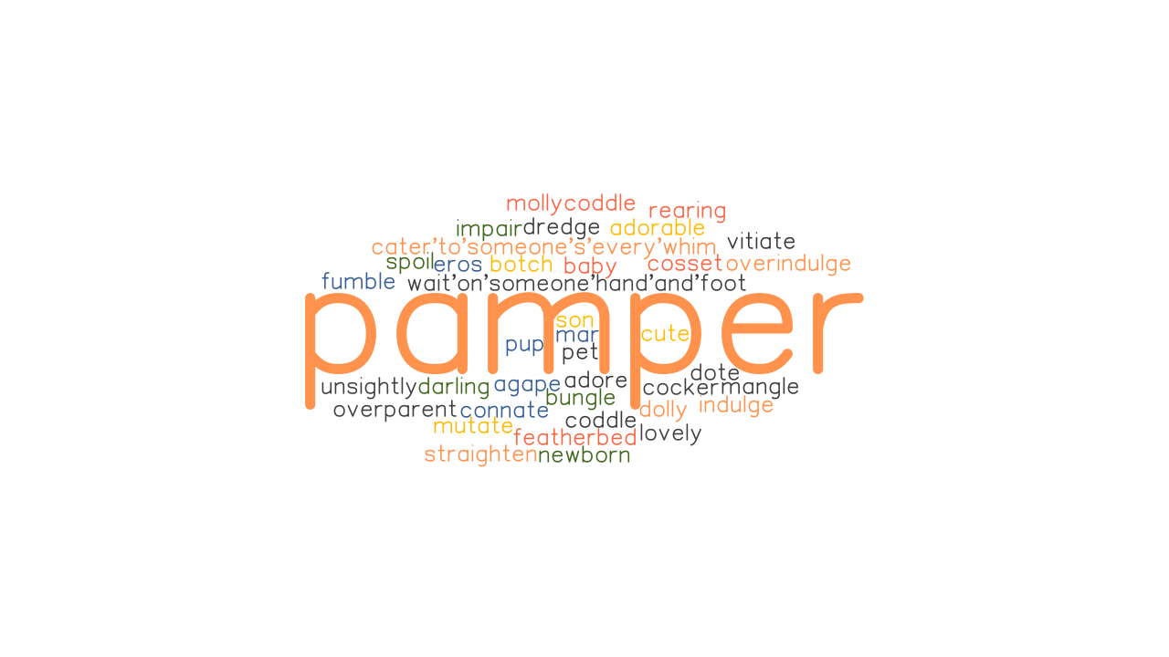 pamper synonym