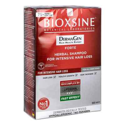 bioxsine forte szampon opinie