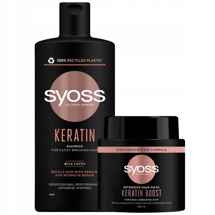 syoss keratin szampon opinie