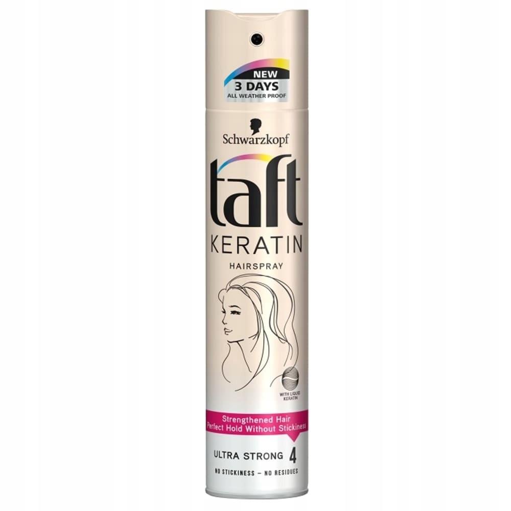 lakier do włosów taft keratin