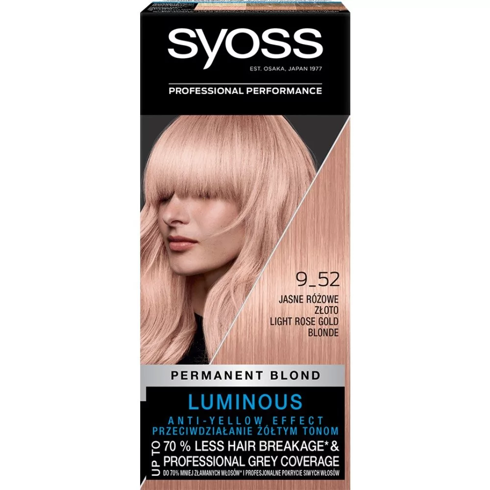 szampon syoss salon plex opinie