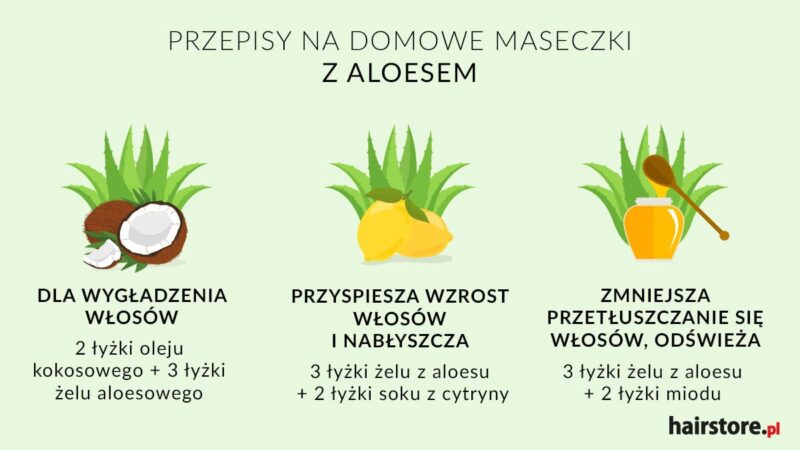 dowowa odżywka do włosów z sokiem z aloesu