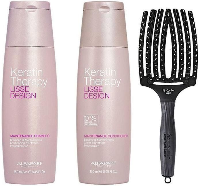 alfaparfkeratin szampon ceneo