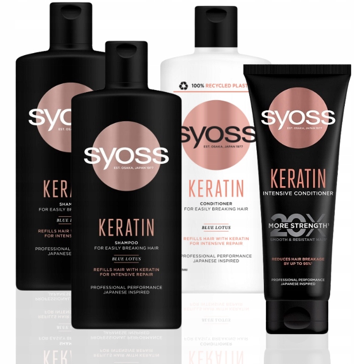 szampon syoss keratin