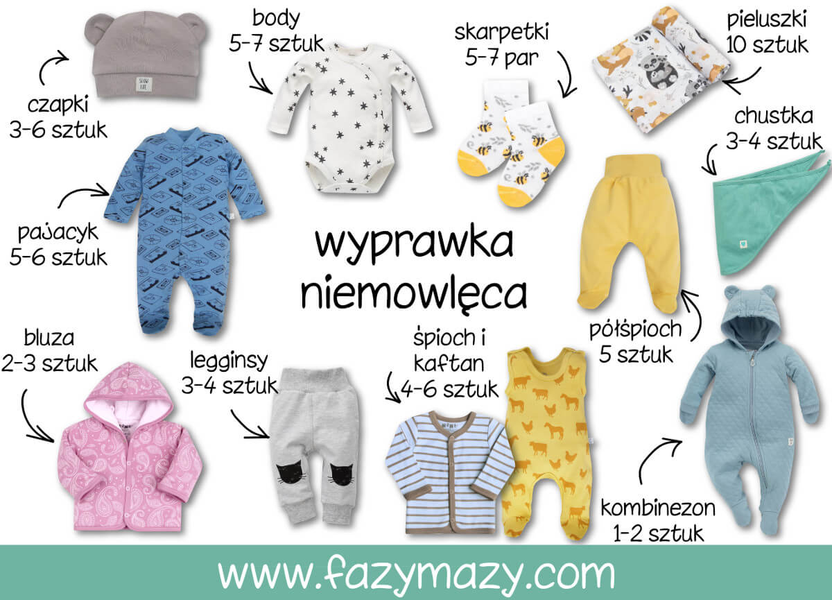 wyprawki dla noworodka wrocław pieluchy