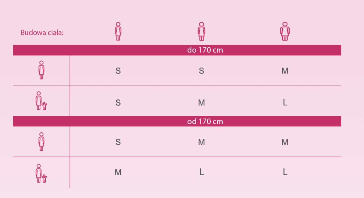 Hevea Kubeczek menstruacyjny w rozmiarze 1+2