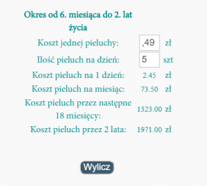 koszt pieluchy