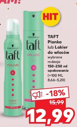 lakier do włosów schwarzkopf w kauflandzie