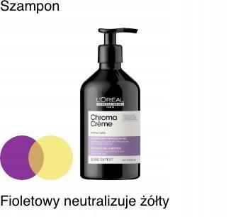 loreal szampon do platynowych wlosow