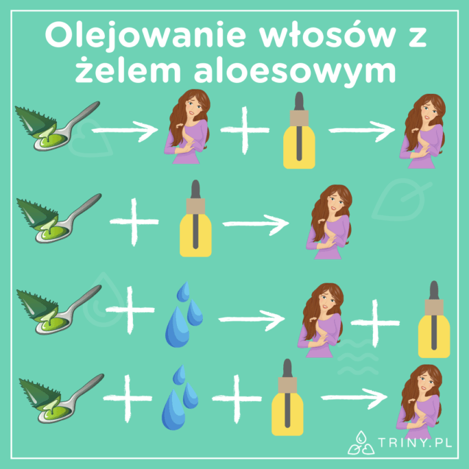 odżywka do włosów aloesu domowa