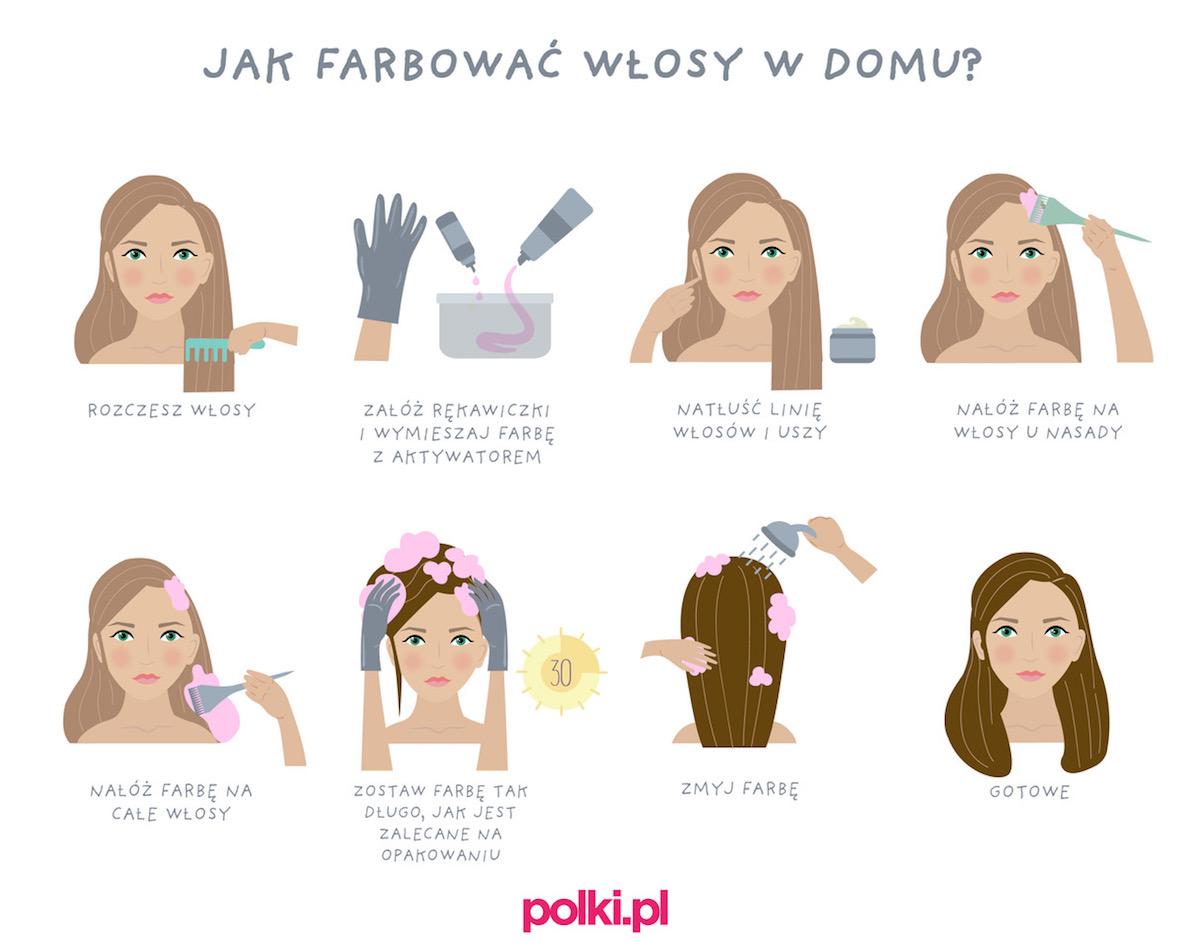 odżywka do włosów farbowanie samemu