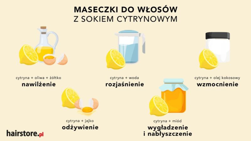 odżywka do włosów jajko olej i cytryna