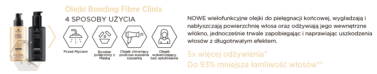 olejek do włosów 4 sposoby aplikacji