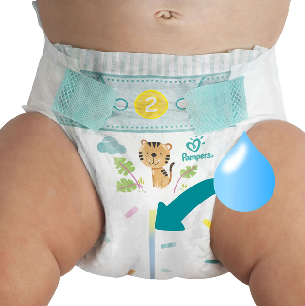 pampers baby activ 3 wskaźnik